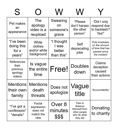 Apology Video Bingo Card
