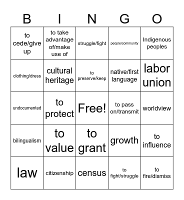 Acceso EEUU y México Bingo Card