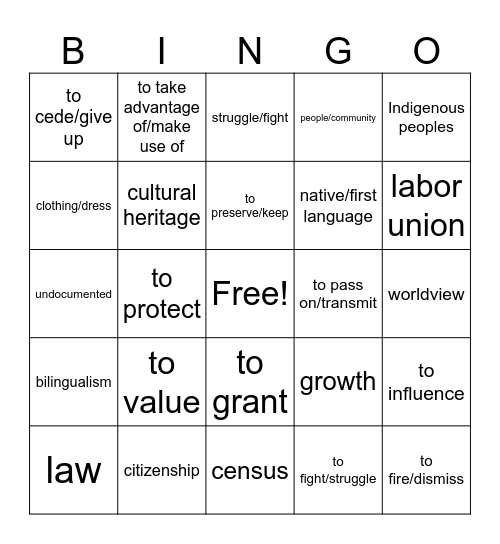 Acceso EEUU y México Bingo Card