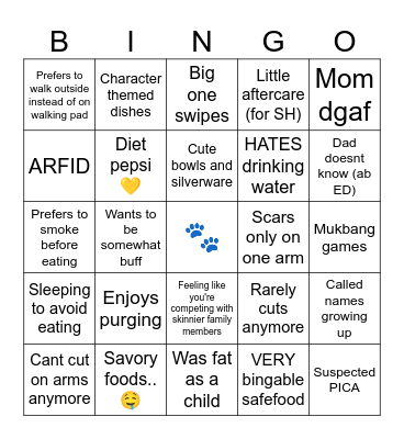 THROWITUP Bingo Card