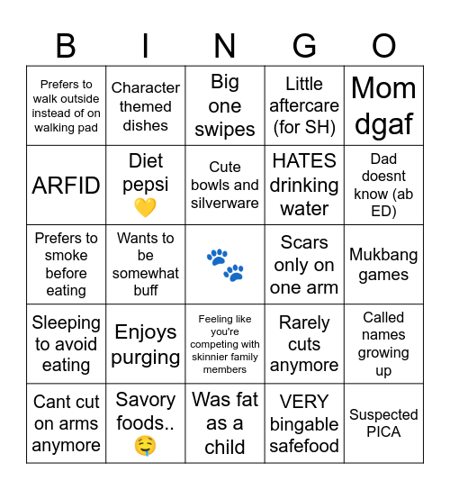 THROWITUP Bingo Card