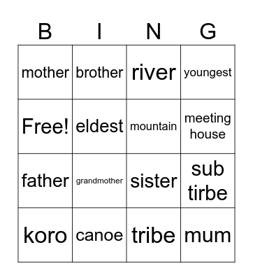 Pepehā Bingo Card