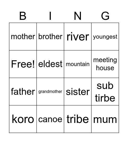 Pepehā Bingo Card