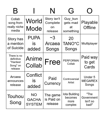 In Falsus Expectancy Bingo Card