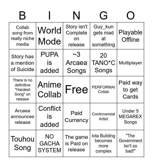 In Falsus Expectancy Bingo Card