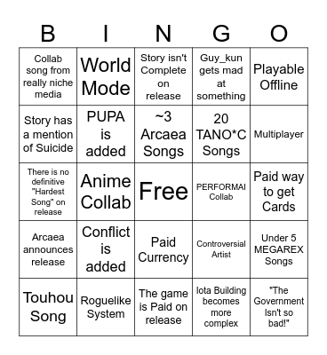 In Falsus Expectancy Bingo Card