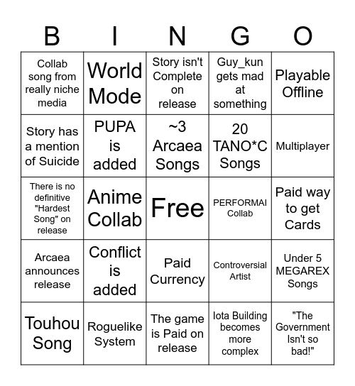 In Falsus Expectancy Bingo Card
