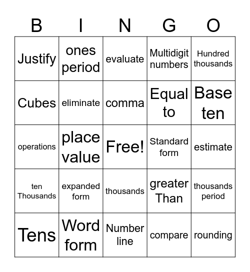 Place Value Comparing Numbers Bingo Card