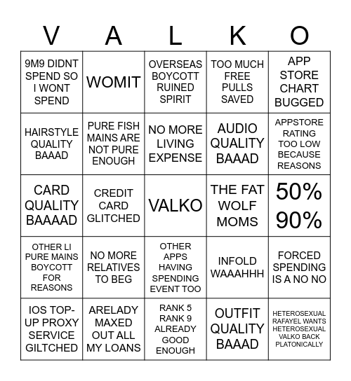 CDG - WHY RAF MYTH DIDNT TOP THE CHARTS Bingo Card