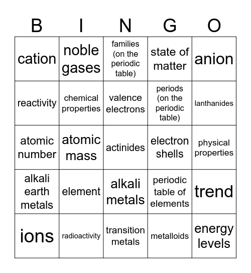 Bingo Card
