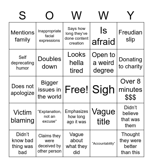 Apology Bingo Card