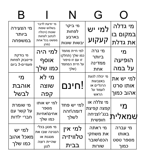 מערך משלים חפר שרון - Human Bingo Card