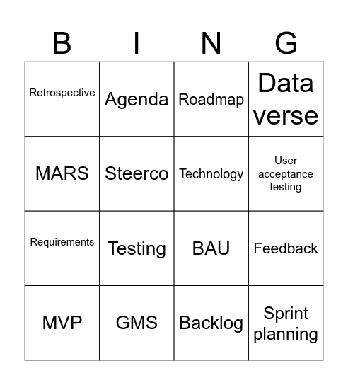 ICT Apps Team Buzzword Bingo Card