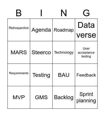 ICT Apps Team Buzzword Bingo Card