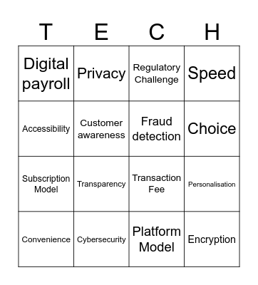 Fin-tech Landscape Bingo Card