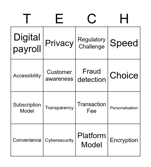 Fin-tech Landscape Bingo Card
