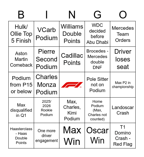 F1 Post Summer Break Bingo Card