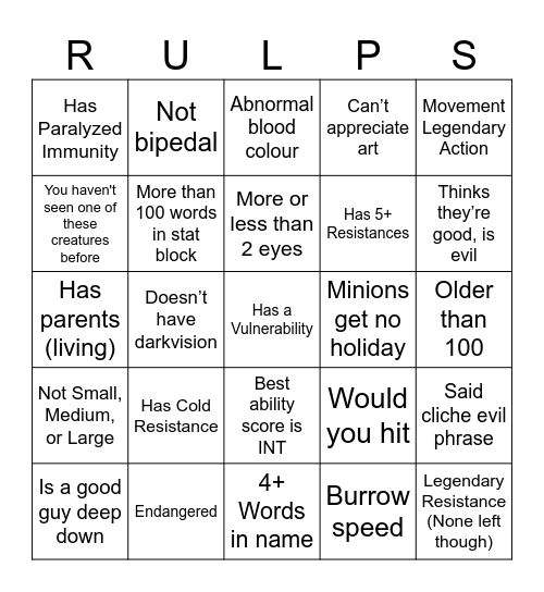 Strangeness Score Bingo Card