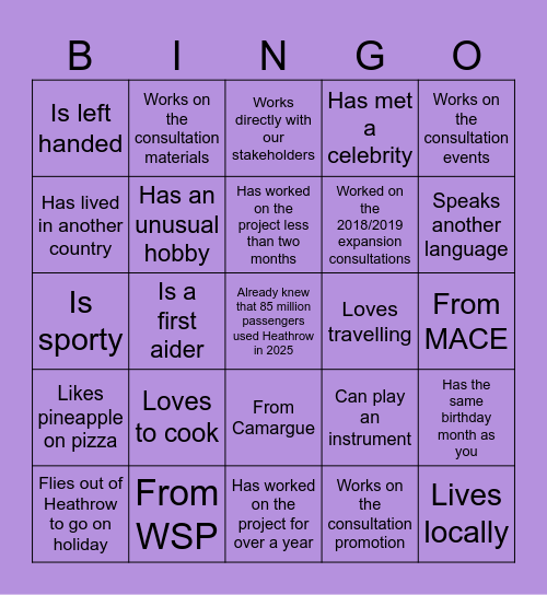Heathrow Consultation and Engagement Team Bingo Card