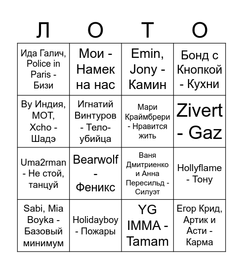 Музыкальное лото Bingo Card