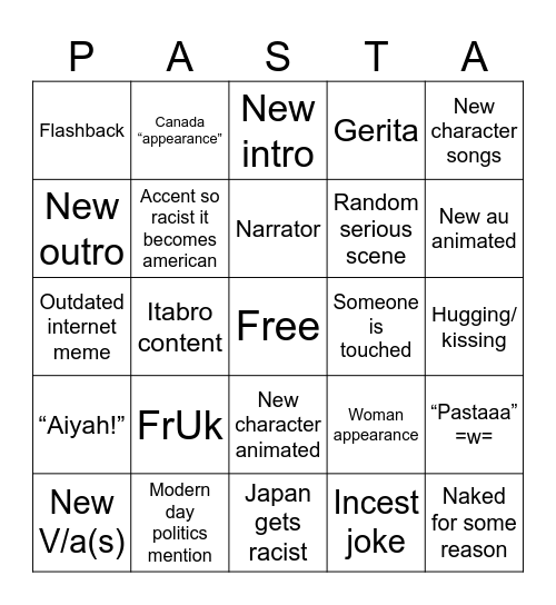 Hetalia 2026 Bingo Card