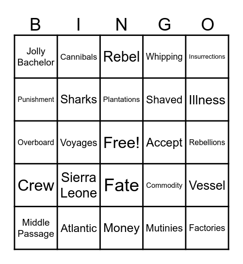 The Middle Passage Bingo Card