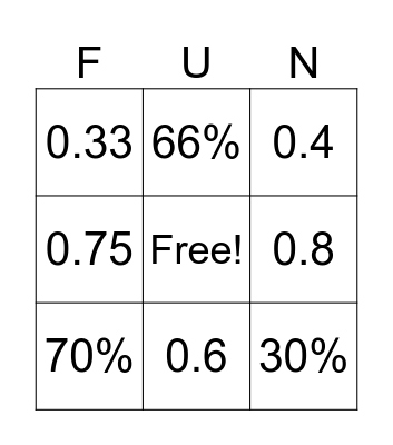 Benchmark Fractions Bingo Card