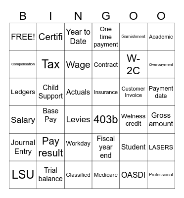National Payroll Week Bingo Card