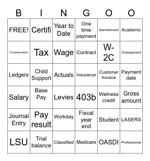 National Payroll Week Bingo Card