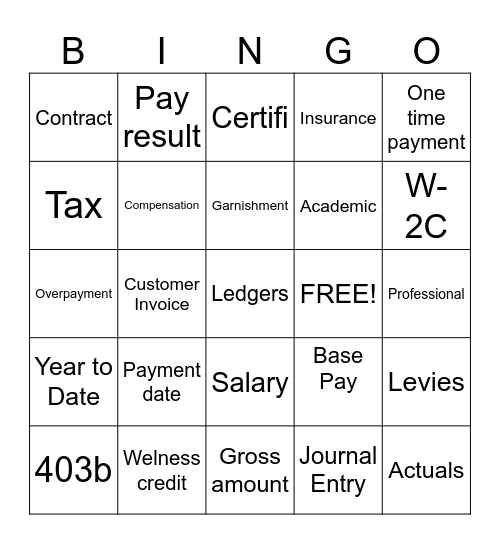 National Payroll Week Bingo Card
