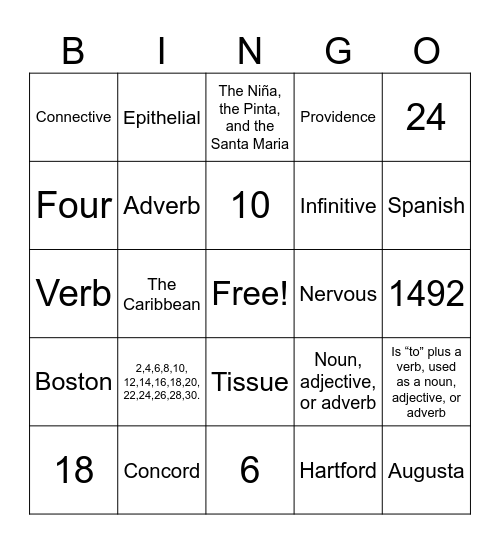 Review C3W01 Bingo Card