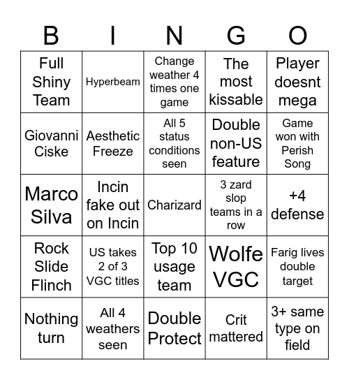 Worlds Bingo Card