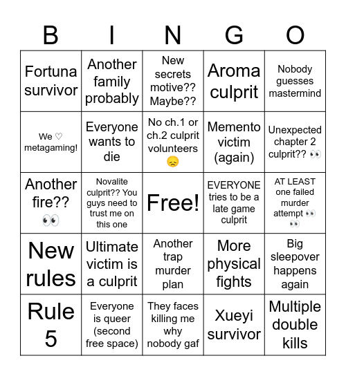 Weatherronpa 2x2 Bingo Card