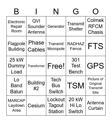 ROTHR TRANSMIT OPEN HOUSE Bingo Card