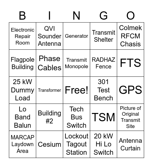 ROTHR TRANSMIT OPEN HOUSE Bingo Card