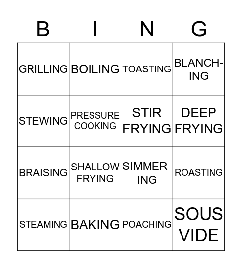 COOKING METHODS BINGO Card