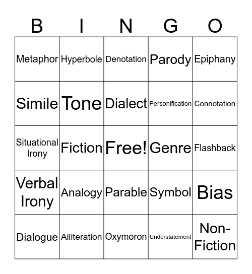 Literary Terms 2 Bingo Card