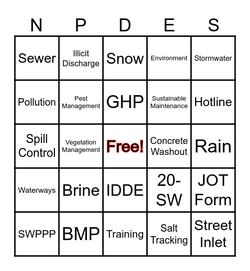 Stormwater Pollution Prevention Workshop Bingo Card
