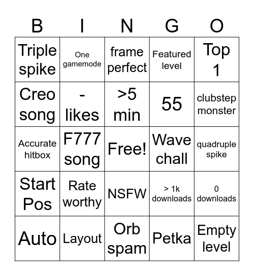 LEVEL REQUEST BINGO Card