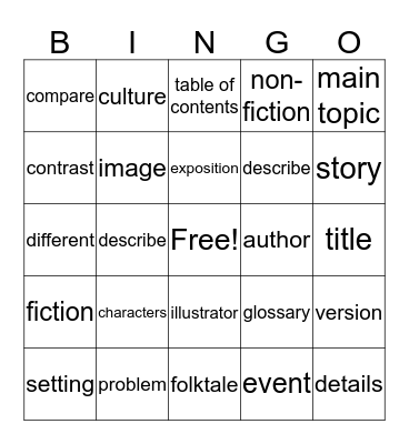Story Elements Bingo Card