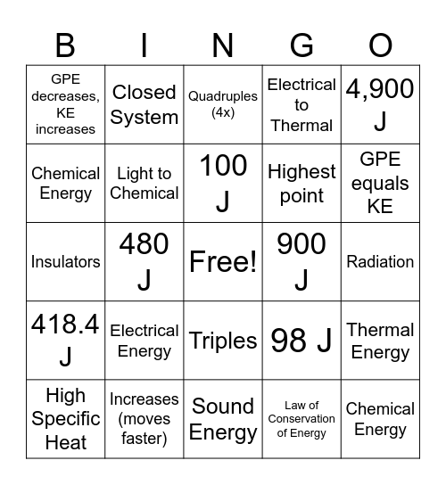 Energy Bingo Card