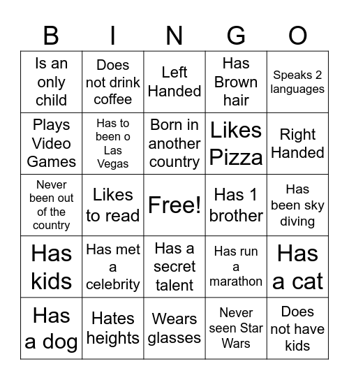 Site Ops Support Bingo Card