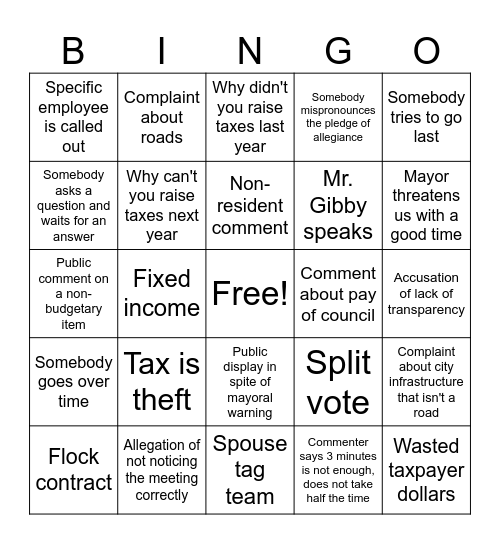 Budget Night Bingo Card