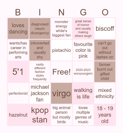jayaweera's Bingo Card