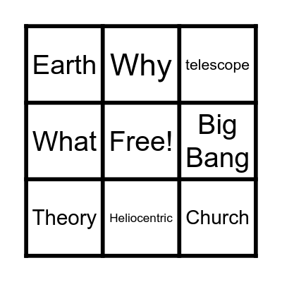 Science Bingo Review Bingo Card