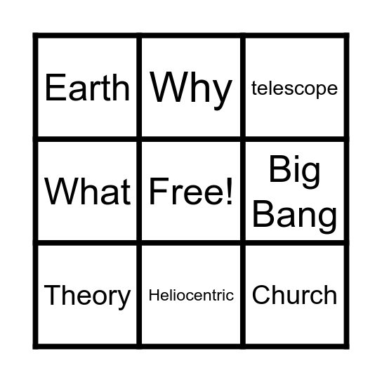 Science Bingo Review Bingo Card