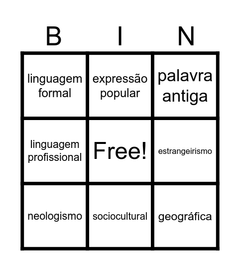 Variação linguística Bingo Card