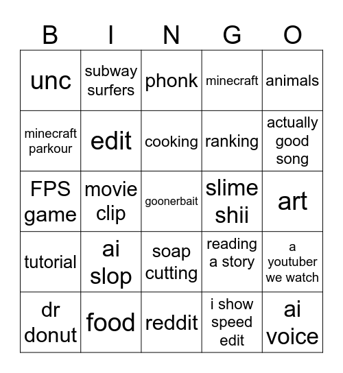 sdfiojgosdf Bingo Card