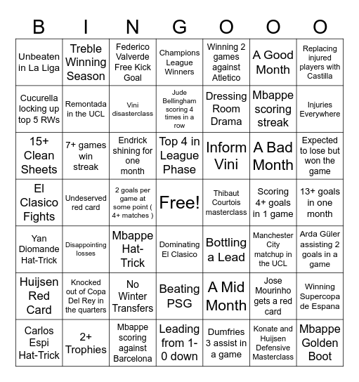 Real Madrid 26/27 Bingo Card