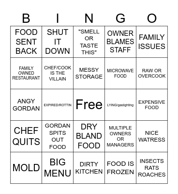 Kitchen Nightmares Bingo Card